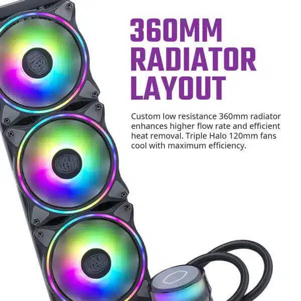 Cooler Master MasterLiquid ML360 Illusion (Black)-img(15)