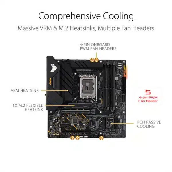 ASUS TUF Gaming B660M Plus WIFI D4-img(4)
