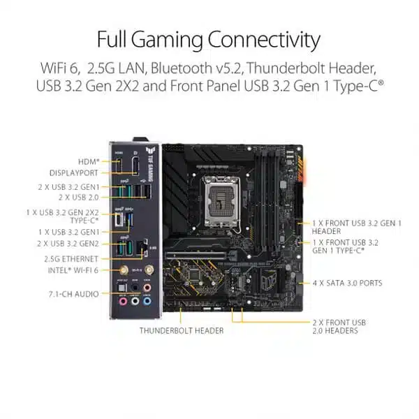 ASUS TUF Gaming B660M Plus WIFI D4-img(6)