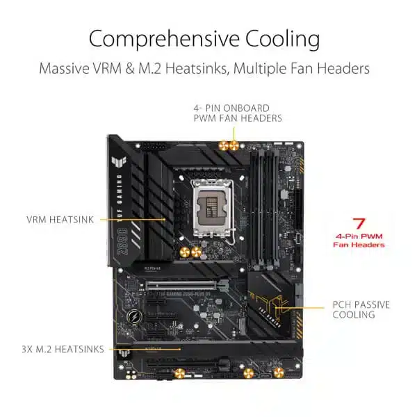 ASUS TUF Gaming Z690 Plus D4