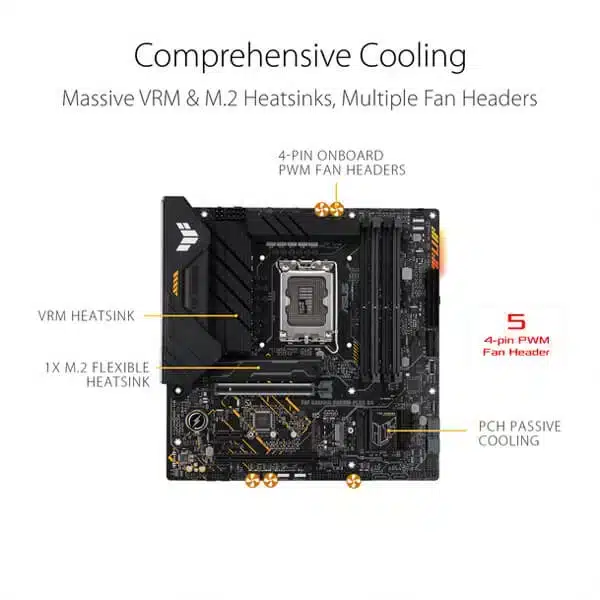 ASUS TUF Gaming B660M Plus D4-img(4)