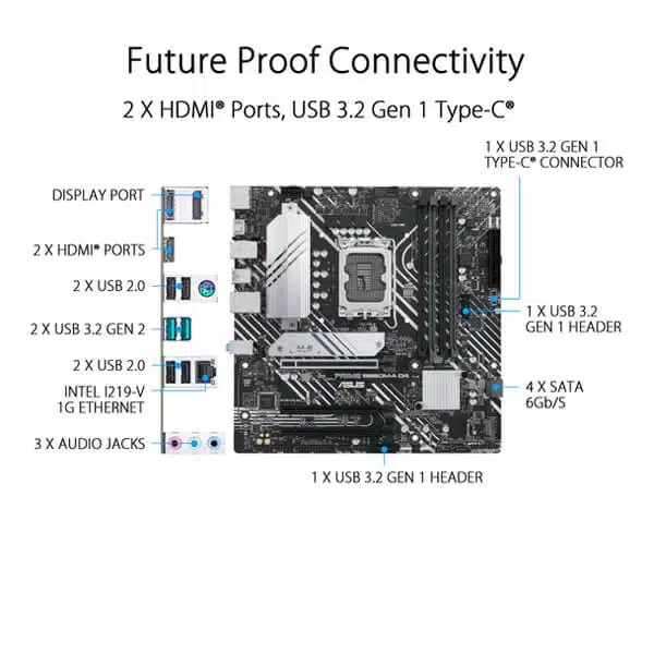 ASUS PRIME B660M-A D4 modxcomputers