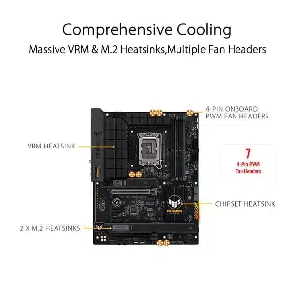 ASUS TUF Gaming B760 Plus WIFI D4-img(3)