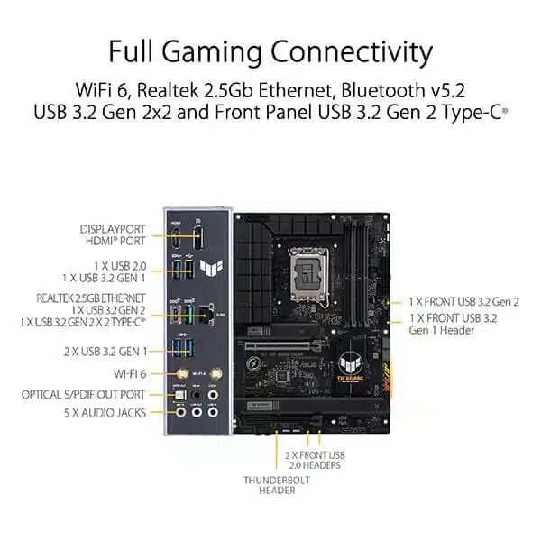 ASUS TUF Gaming B760 Plus WIFI D4-img(5)