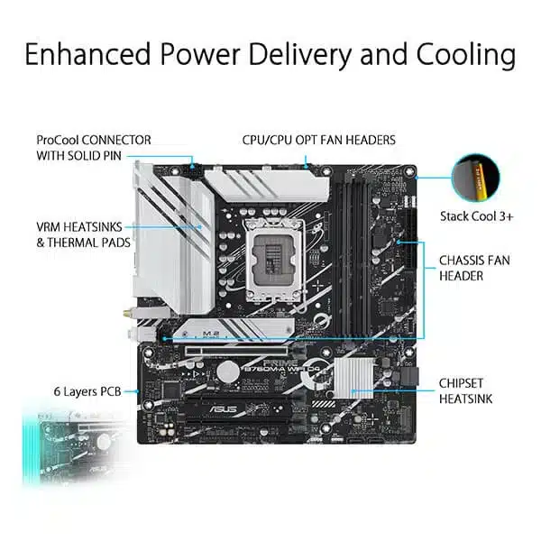 ASUS PRIME B760M-A WIFI D4-img(2)