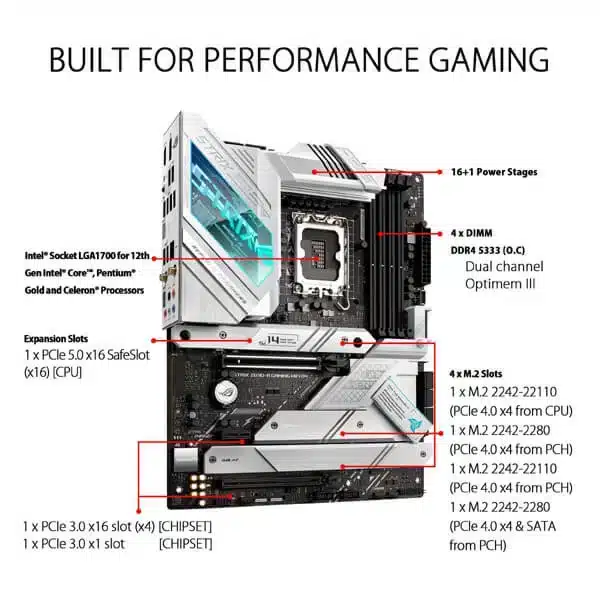 Buy ASUS ROG Strix Z690-A Gaming WIFI D4