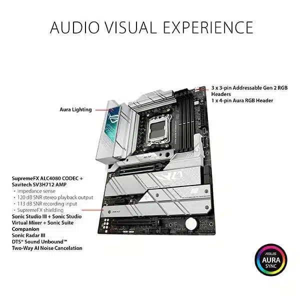 ASUS ROG Strix X670E-A Gaming WIFI modxcomputers