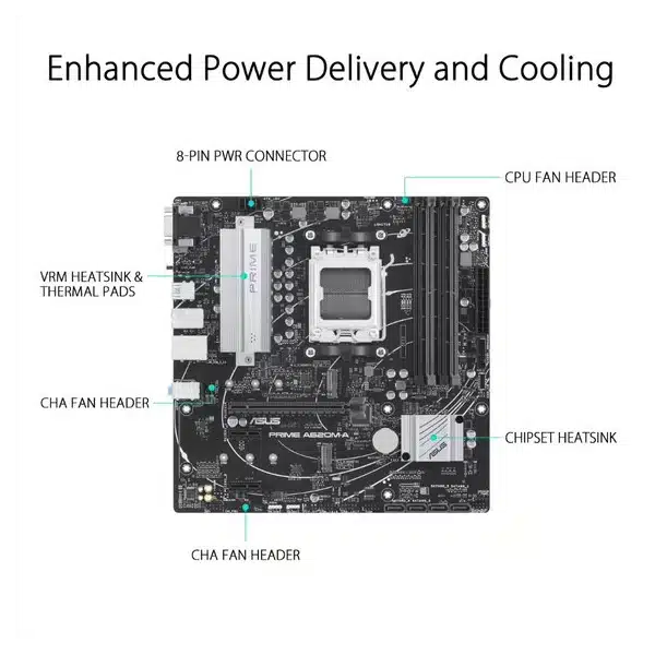 ASUS PRIME A620M-A-img(3)