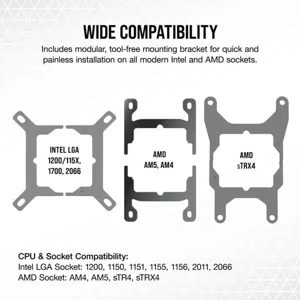Corsair ICUE H150i Elite Capellix XT (White) image 7