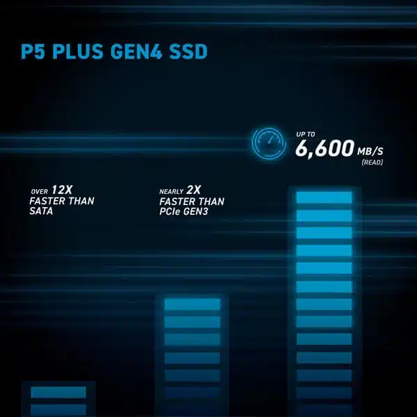 Crucial P5 Plus 1000GB M.2 NVMe Gen4 image 6
