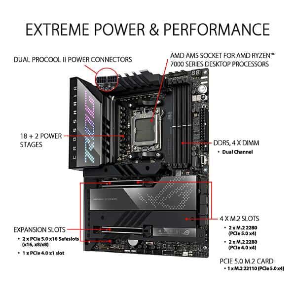 Buy ASUS ROG Crosshair X670E Hero WIFI