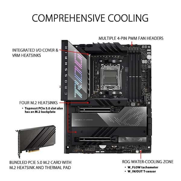 ASUS ROG Crosshair X670E Hero WIFI
