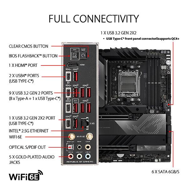 ASUS ROG Crosshair X670E Hero WIFI image 6