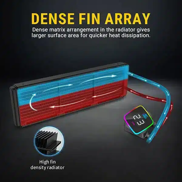 Ant Esports ICE-Flow 360 ARGB (Black)-img(8)