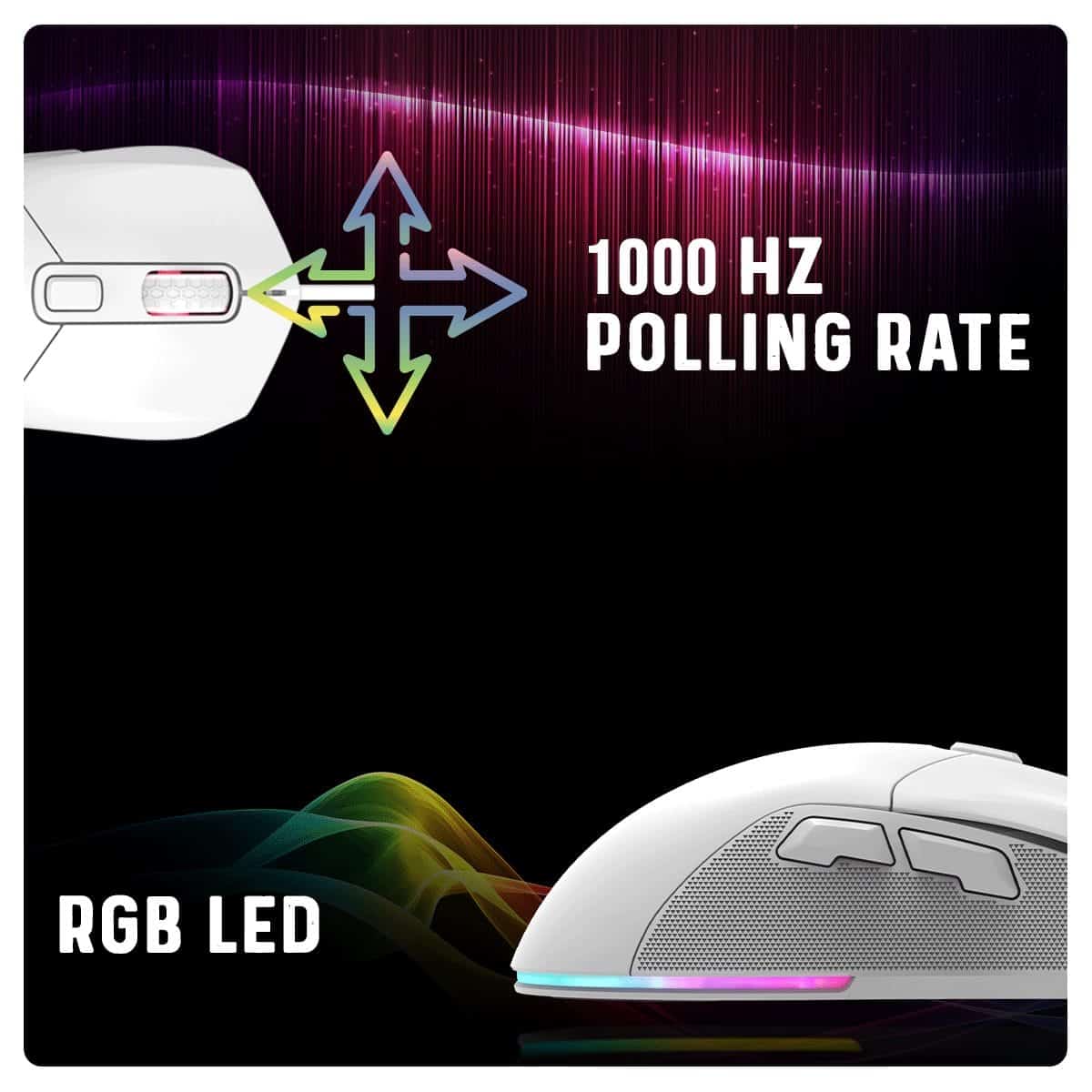Buy Cosmic Byte Firestorm RGB Wired Gaming Mouse (White)