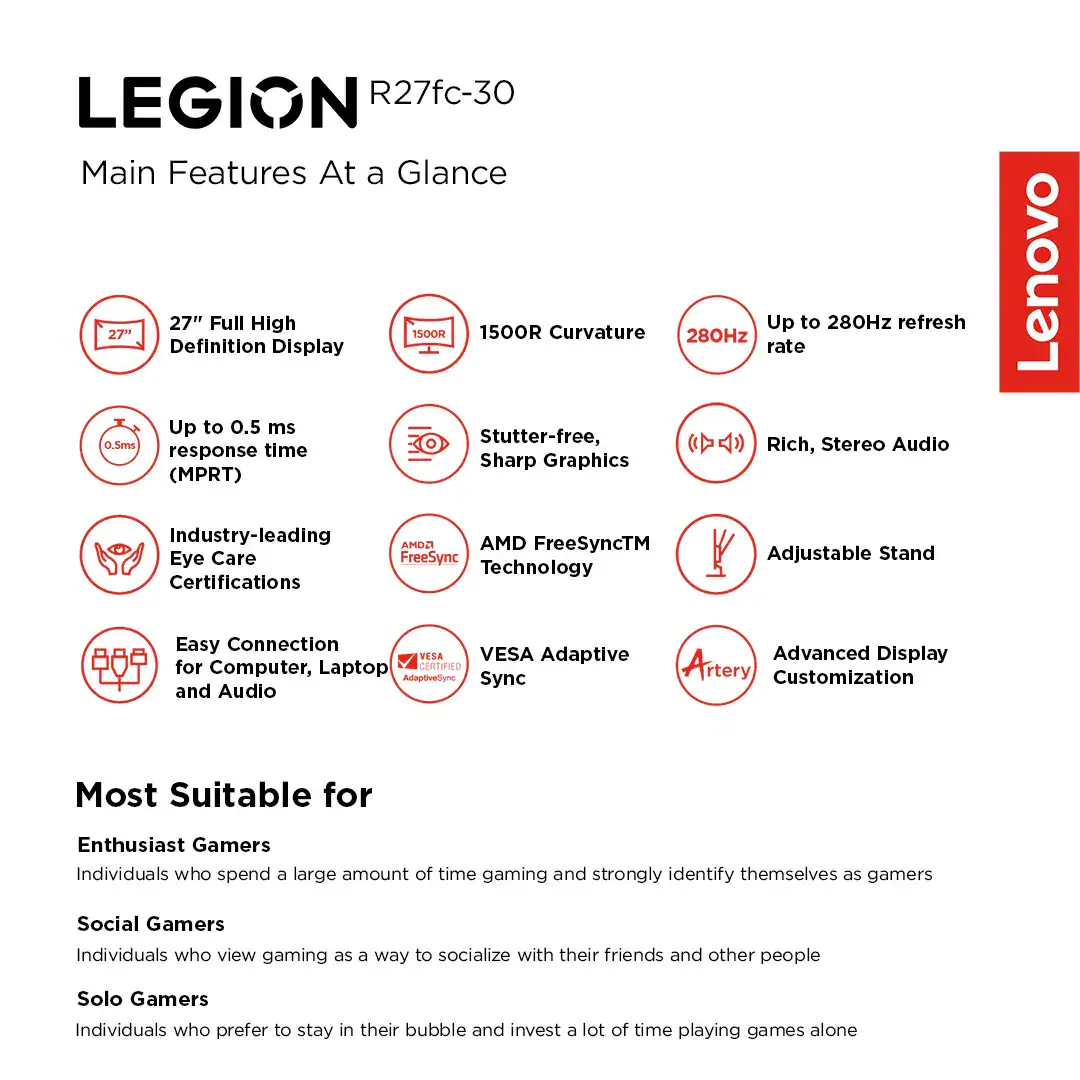 Lenovo Legion R27FC-30 | 27 Inch Curved 1080p 280Hz 0.5ms image 7