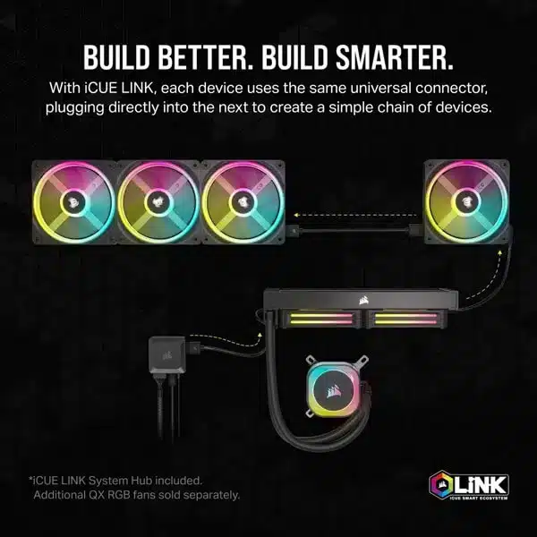 Corsair iCUE LINK H150i RGB (Black)-img(4)