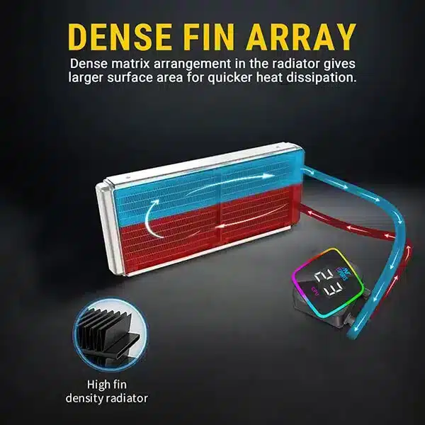 Ant Esports ICE-Glow 240 ARGB (White) image 7