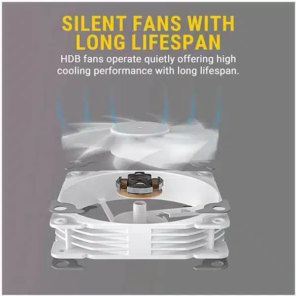 Ant Esports ICE-Glow 240 ARGB (White) image 8