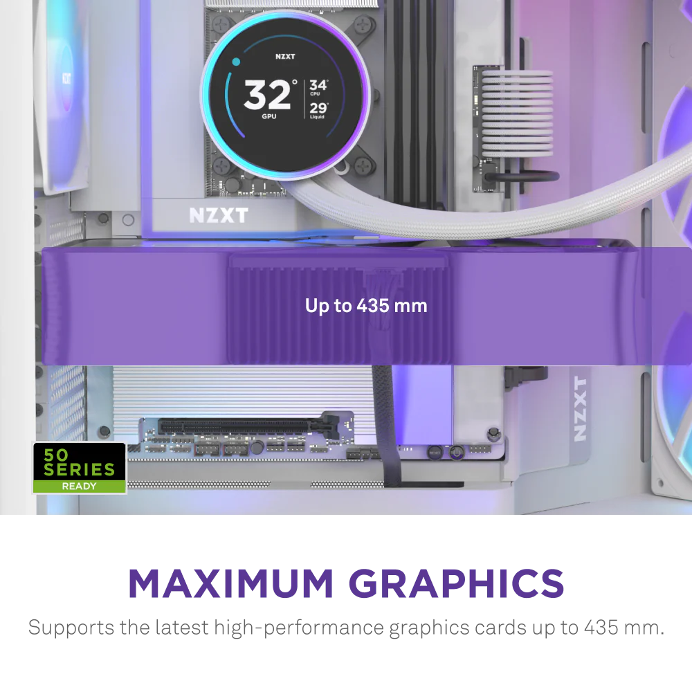 NZXT H9 Flow RGB+ with 7 Fans (White) H9