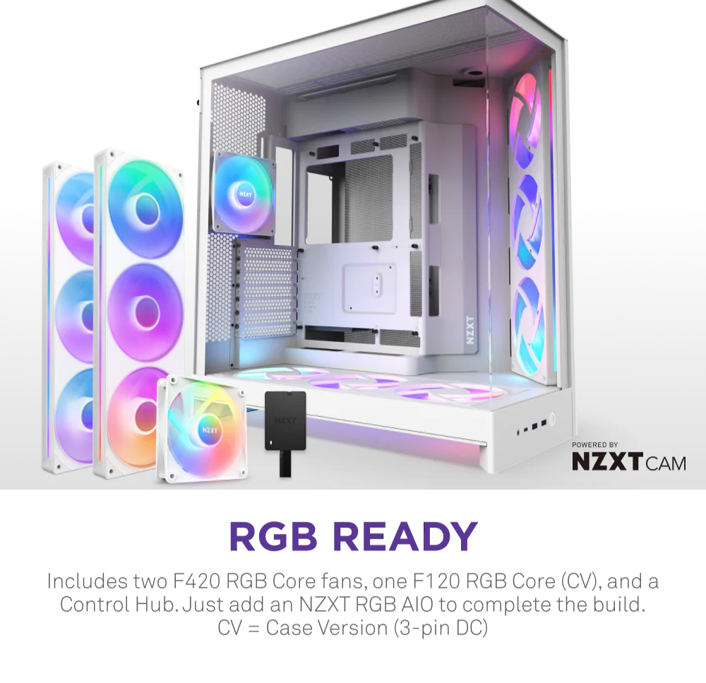 NZXT H9 Flow RGB+ with 7 Fans (White) image 6
