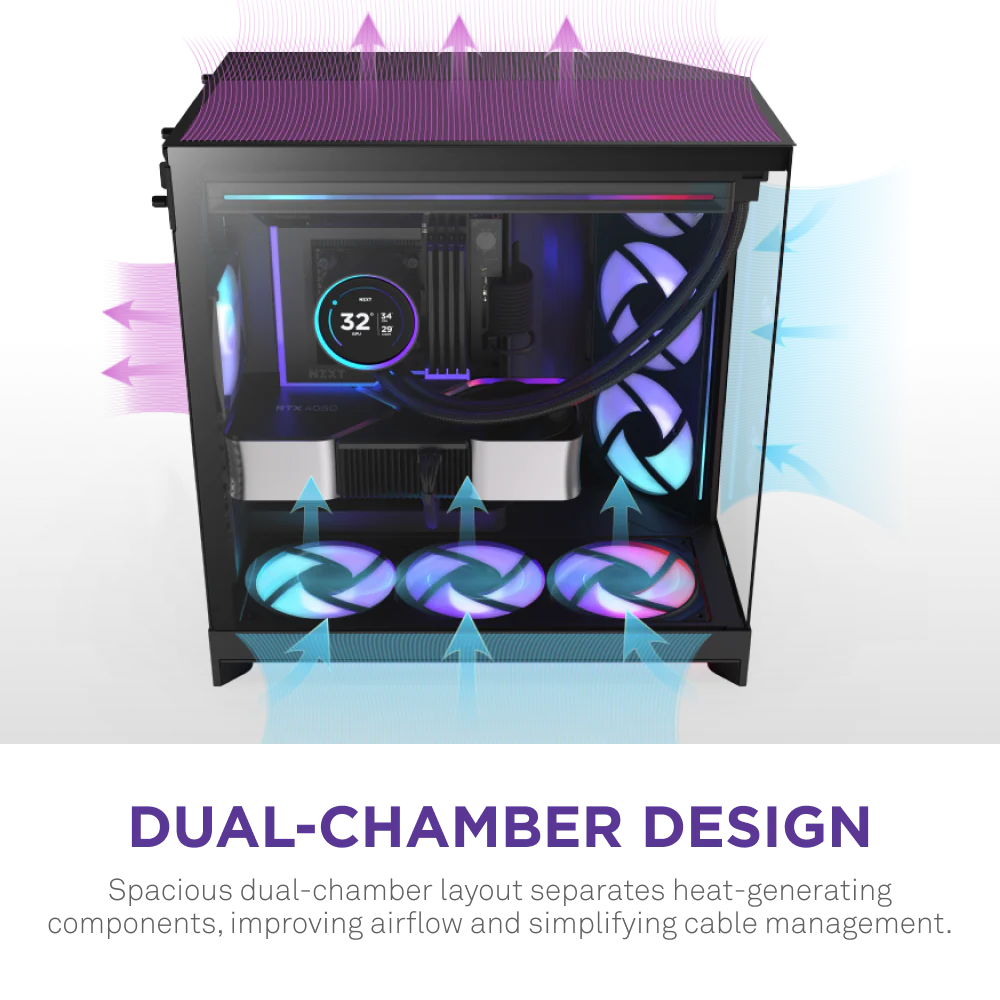 NZXT H9 Flow RGB+ with 7 Fans (Black) image 6