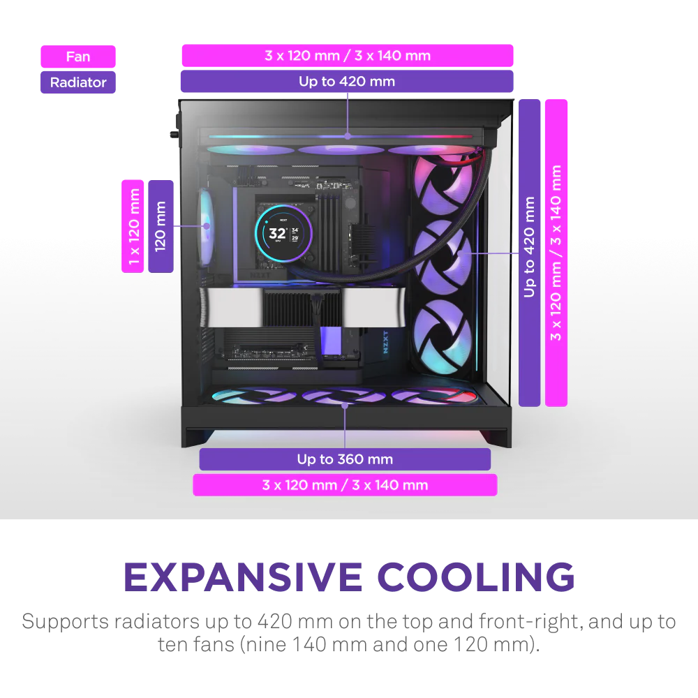 NZXT H9 Flow RGB+ with 7 Fans (Black) NZXT