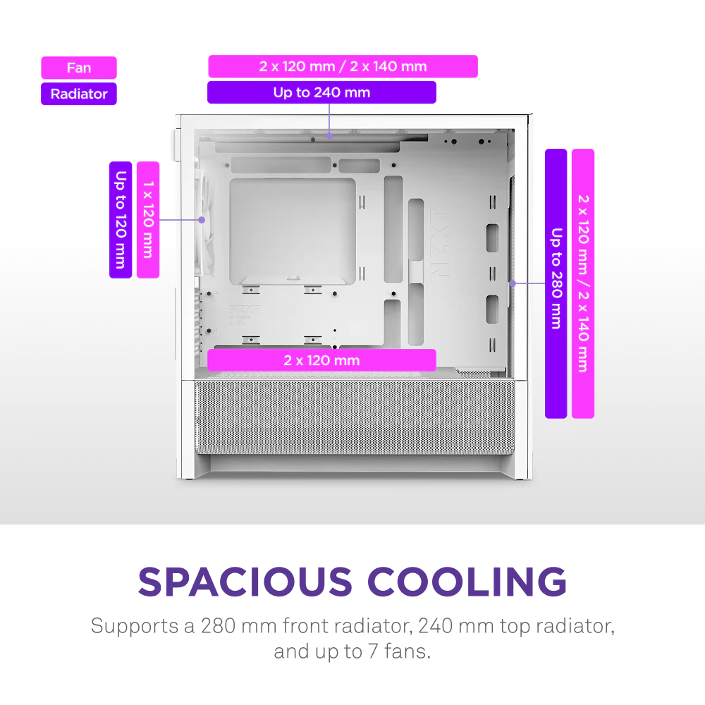 NZXT H3 Flow Micro-ATX Mid Tower (White) modxcomputers