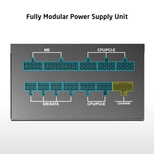 ProLab Design XPower XP-1250P ATX 3.1 1250 Watts 80 Plus Platinum Fully Modular ProLab