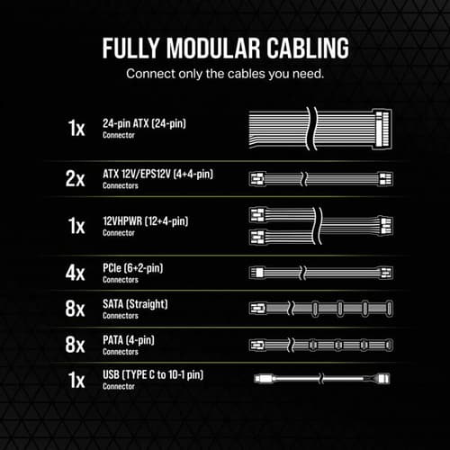 Corsair HX1200i ATX 3.1 1200 Watts 80 Plus Platinum Fully Modular HX1200i